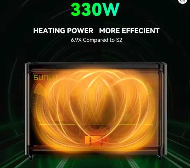 Сушилня за филамент SUNLU S4 Filament Dryer