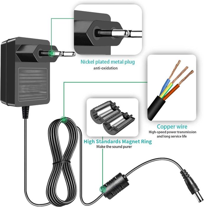 Adaptor sursa incarcator alimentare 18V 1A DC,100V-240V,18W 18V