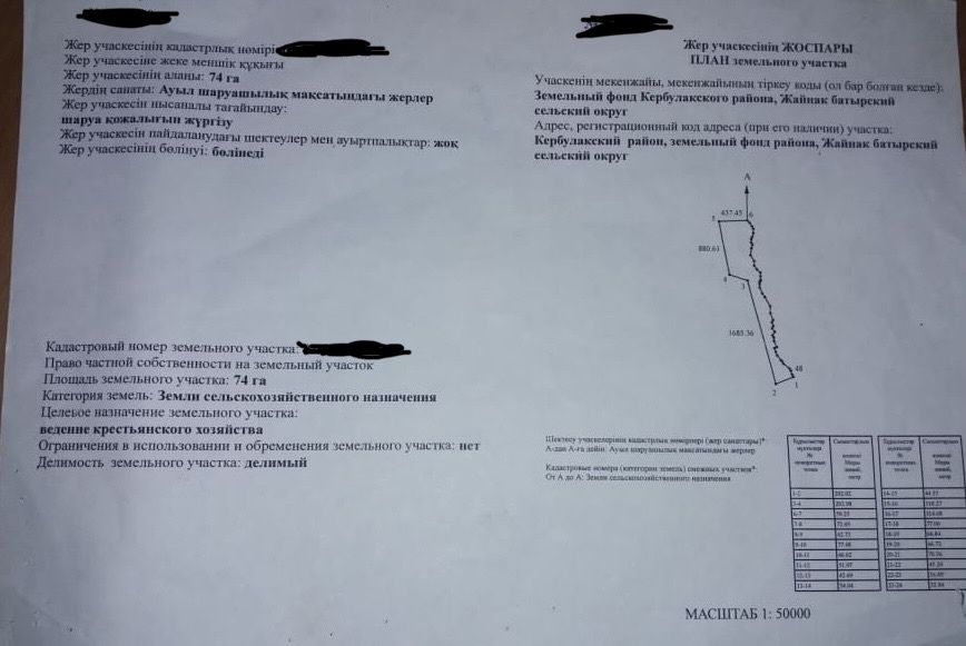 Джайляу   74 га в частной собственности