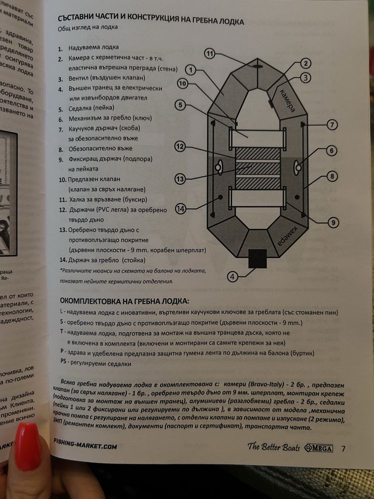 OMEGA Надуваема гребна лодка DELTA 280 LS - кахи