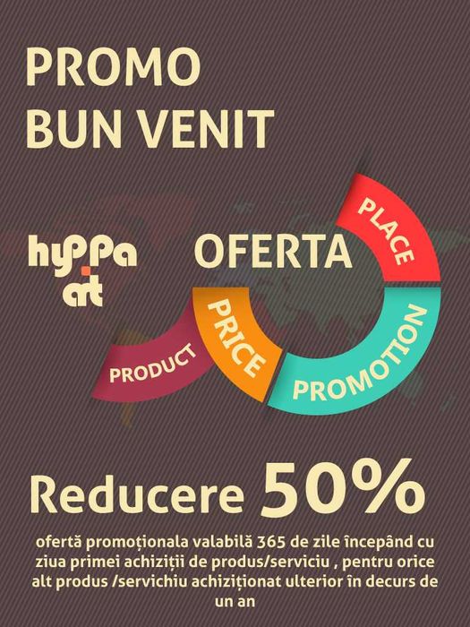 Oferta productie/servicii grafice online si offline