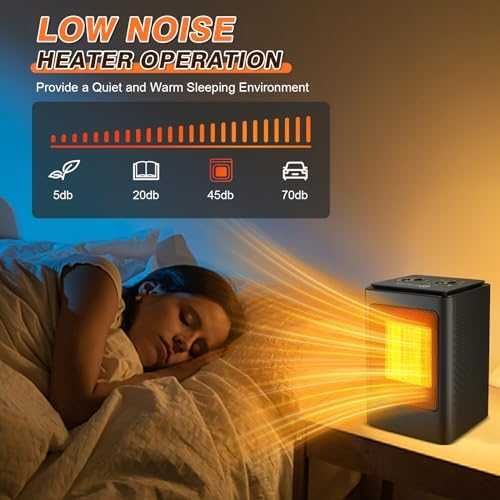 Нов тих Керамичен вентилаторен отоплител 750/1500W Печка Духалка стая