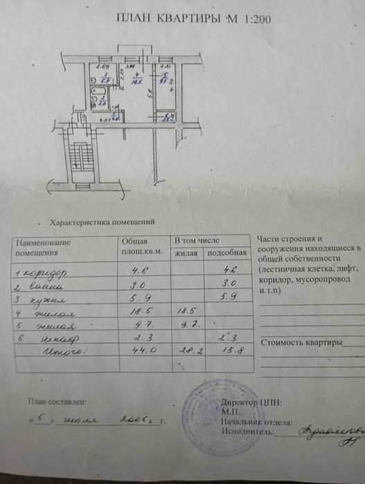 2х комнатная квартира