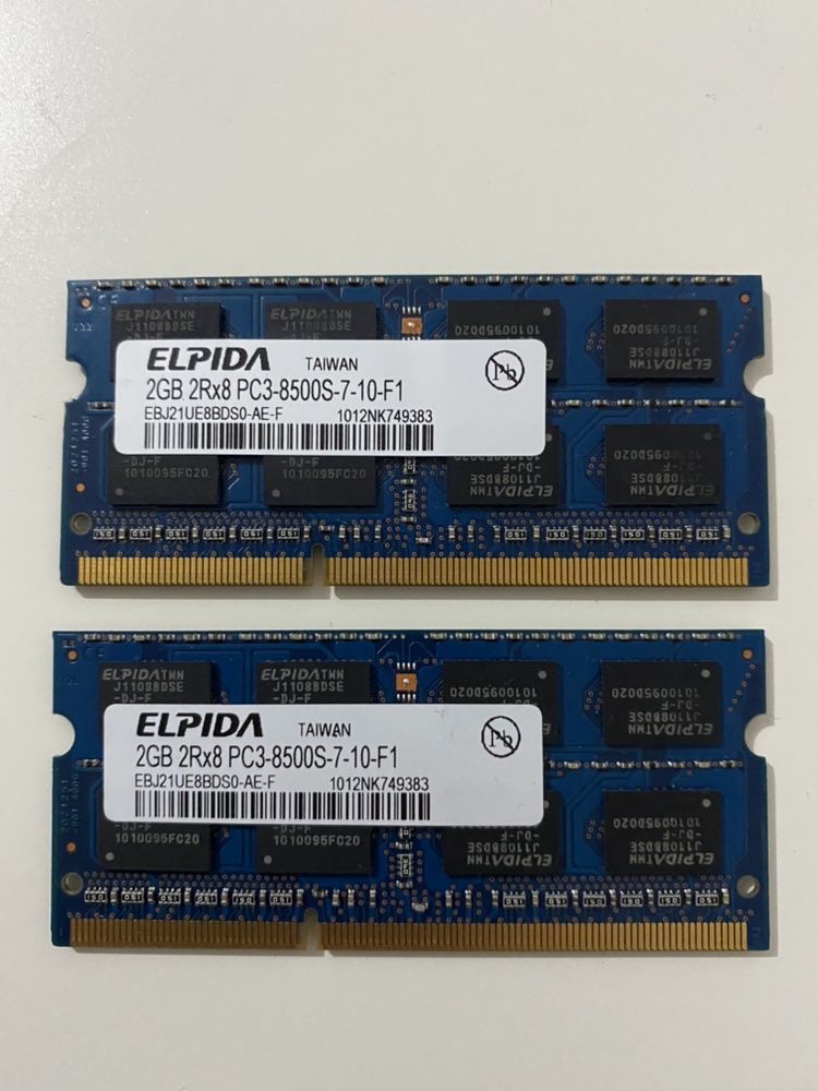 Memorie Ram 4Gb pentru laptop