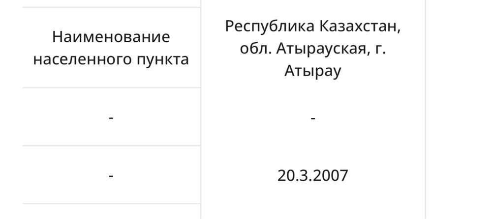 Продам очередь на земельный участок