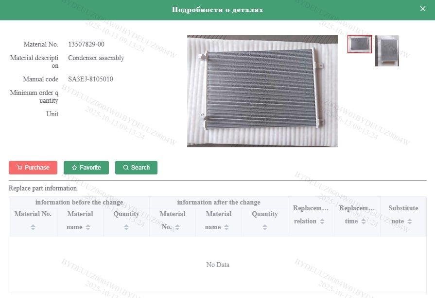 Byd zapchastlar optom