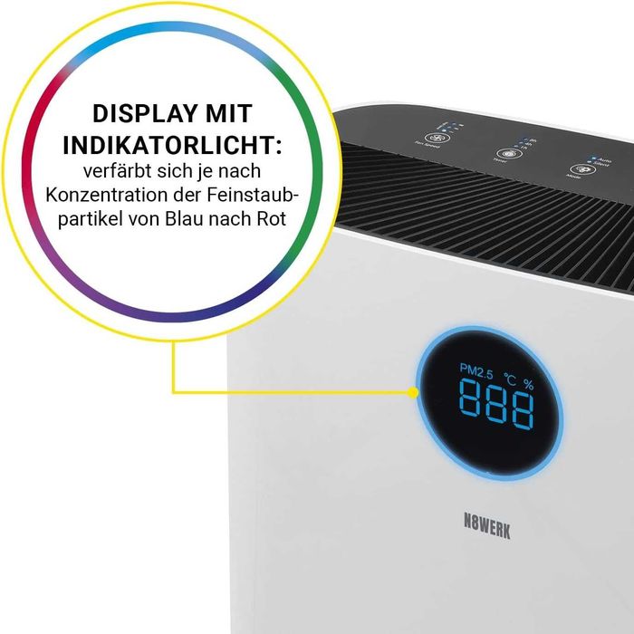 Пречиствател на въздух с 6 филтърна система ЗА 80 м² СТАЯ