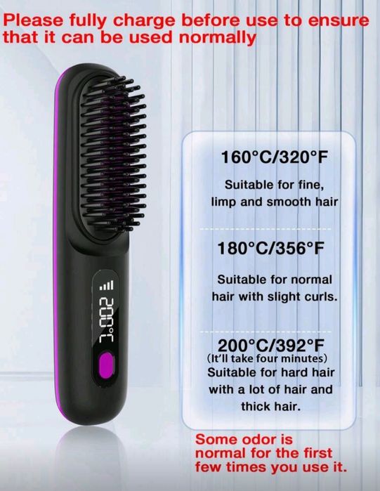 Компактна четка за изправяне