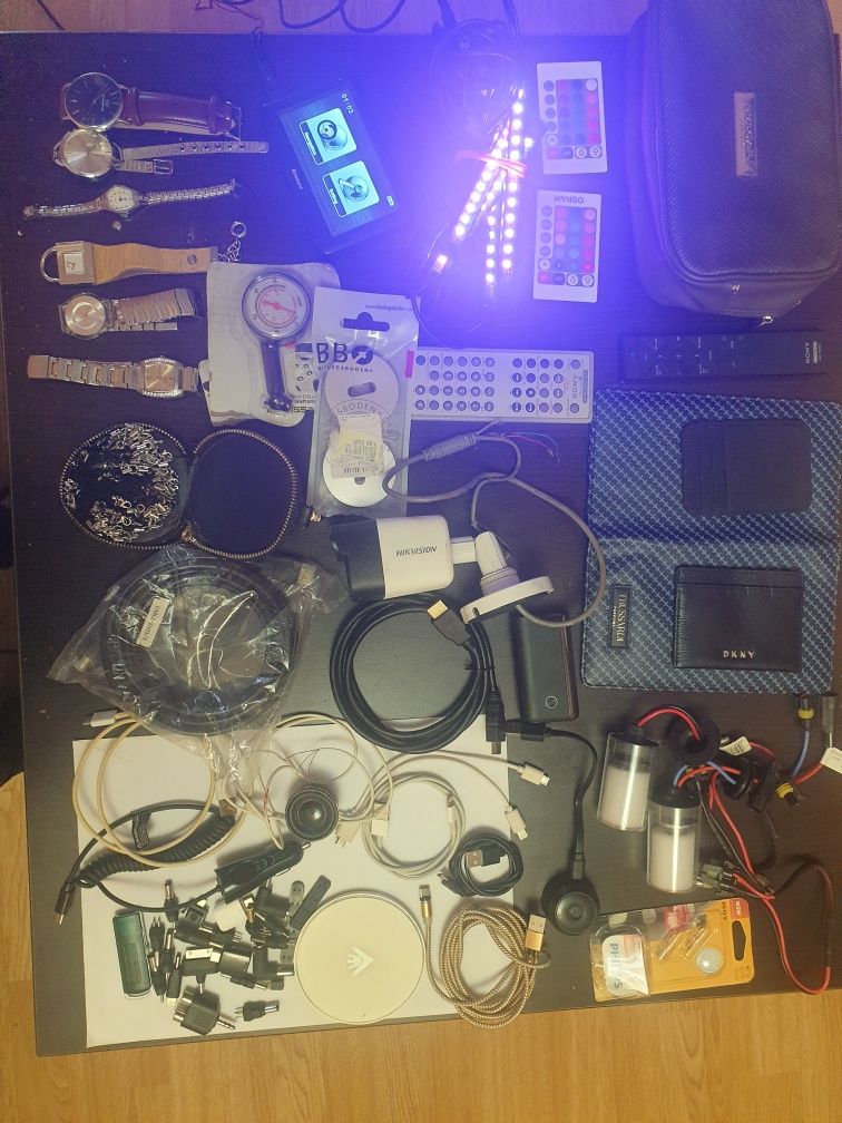 camera supraveghere si diverse urgent