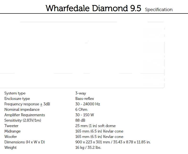 boxe  Wharfedale Diamond 9.5 standfloor