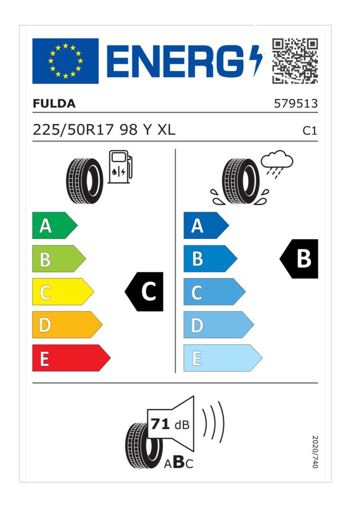 2бр. Fulda SportControl 2 225/50/17, 6мм, DOT 2020, добро състояние