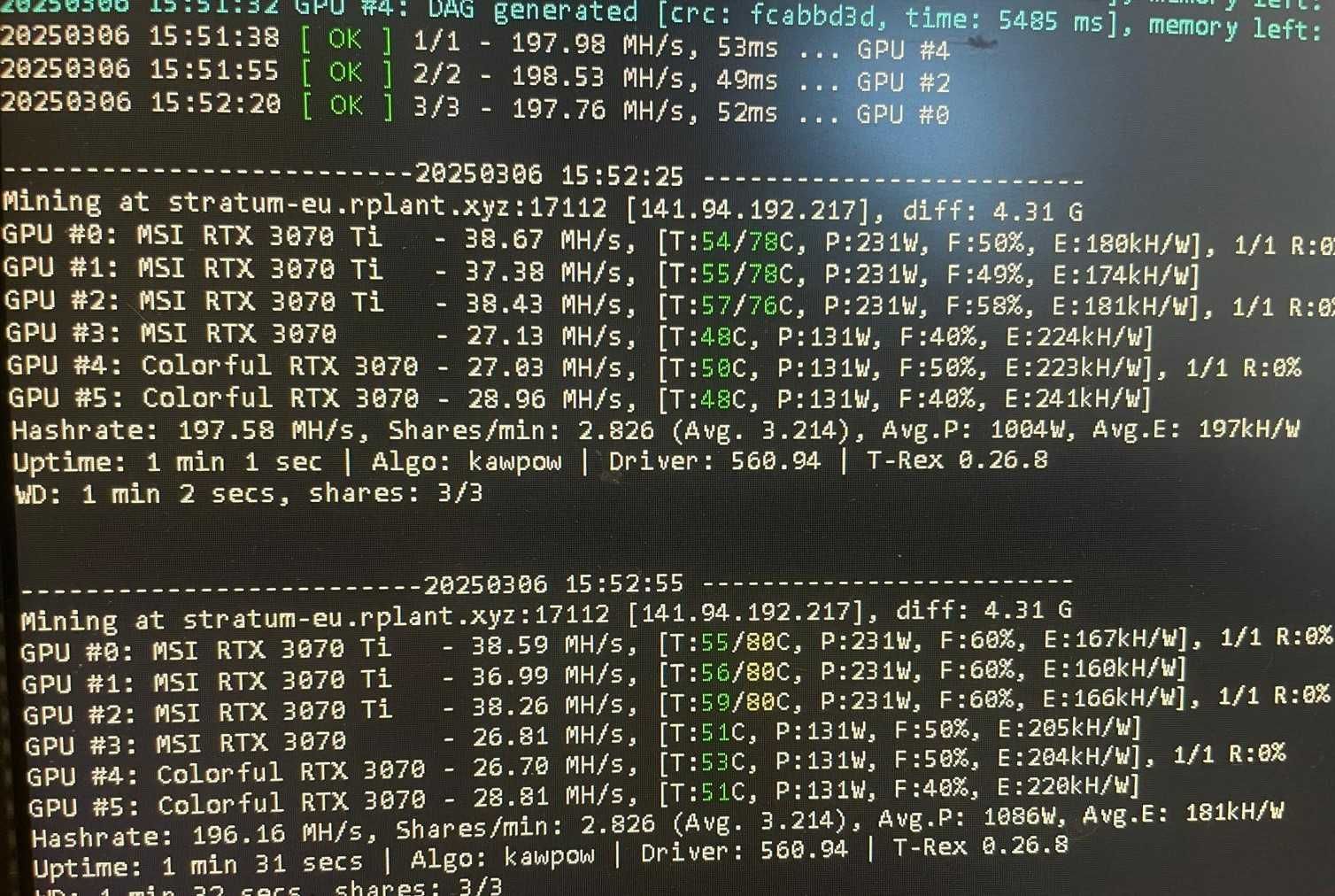 Mining rig/ компютър за крипто