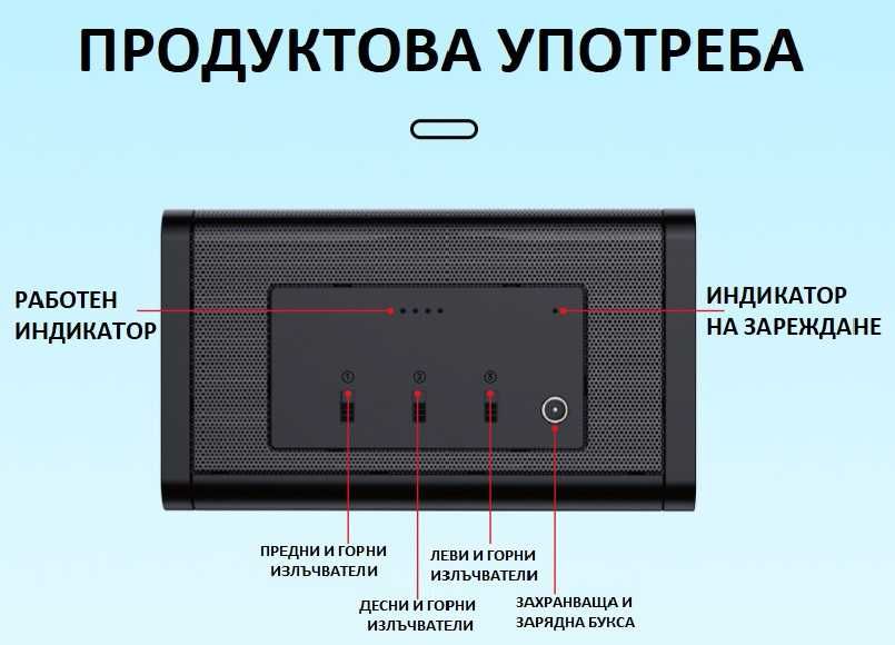 ЗАГЛУШИТЕЛИ на гласово ЗАПИСВАЩИ устройства