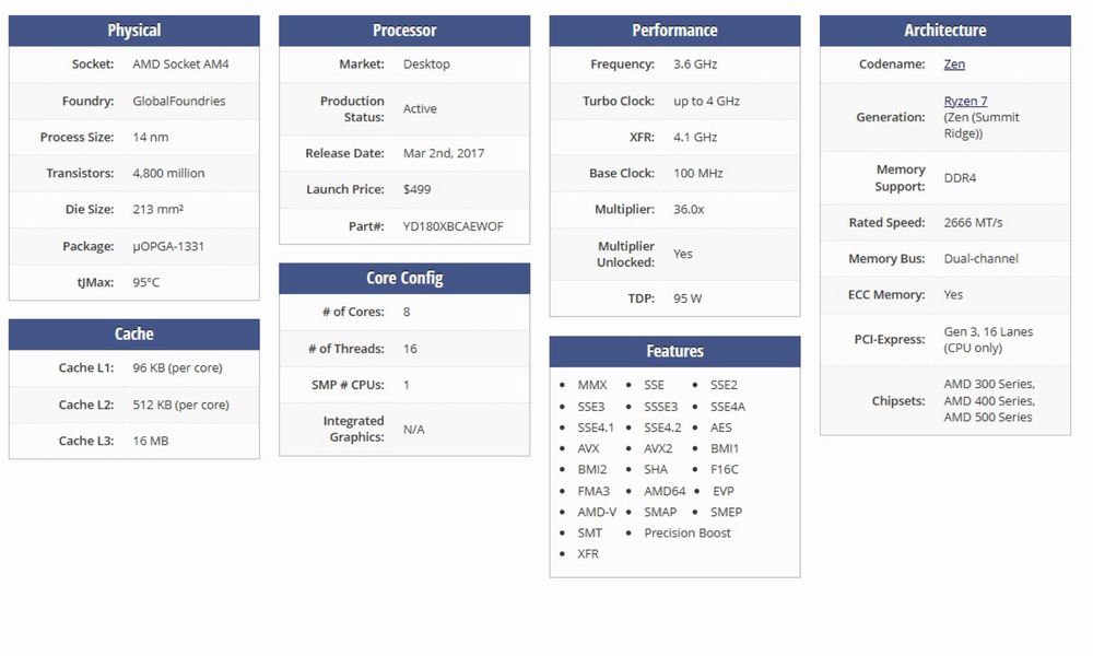 AMD Ryzen 7 1800x