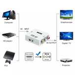 Hdmi переходник, RCA, Тюльпан, адаптер