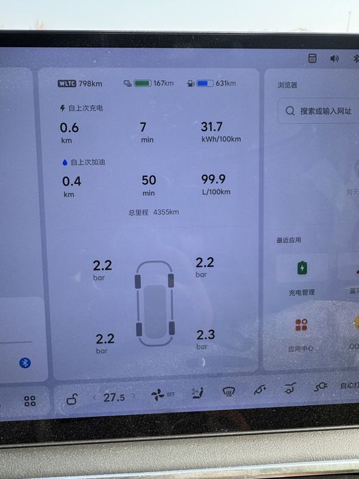 lisiyang 6 maks gibirid