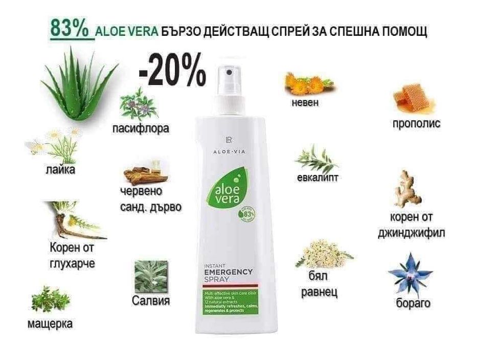 Aloe Vera Спрей за спешна помощ