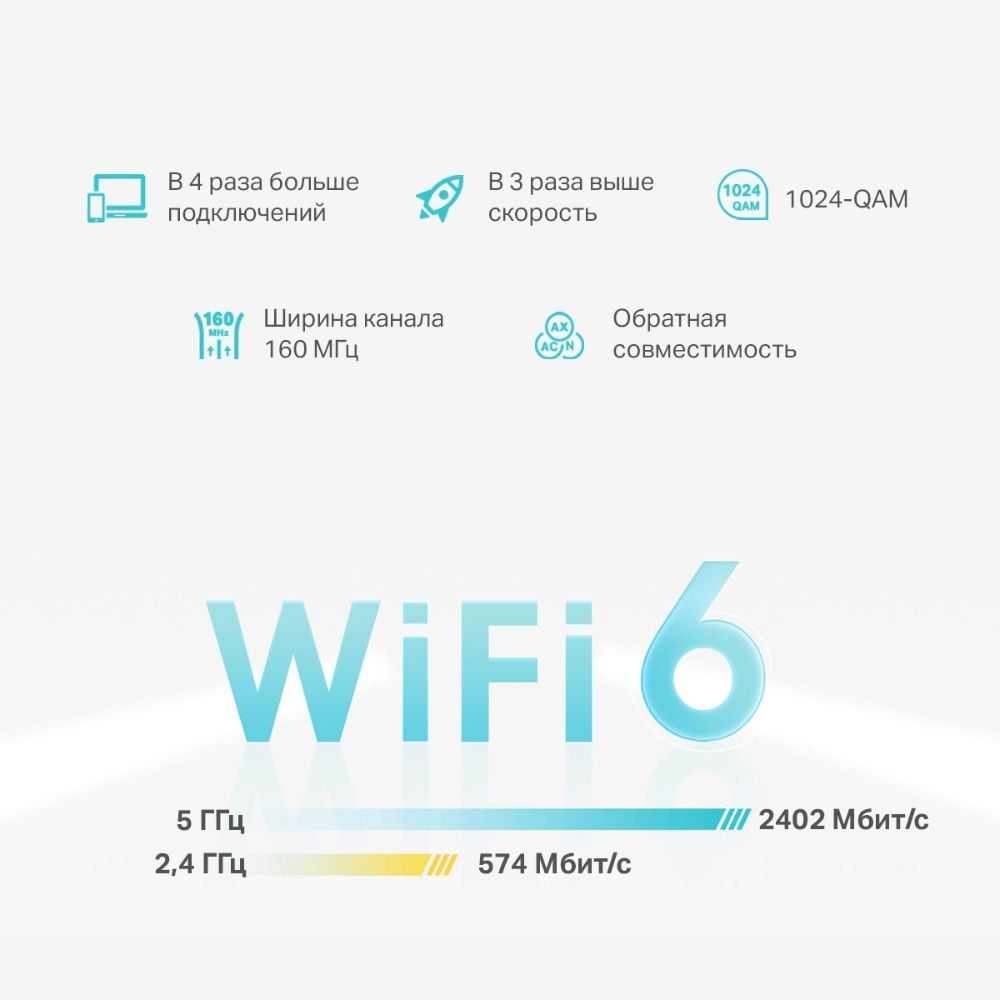 Wi-Fi 6 Новый Mesh система Tp-Link Deco X55 (3-pack)