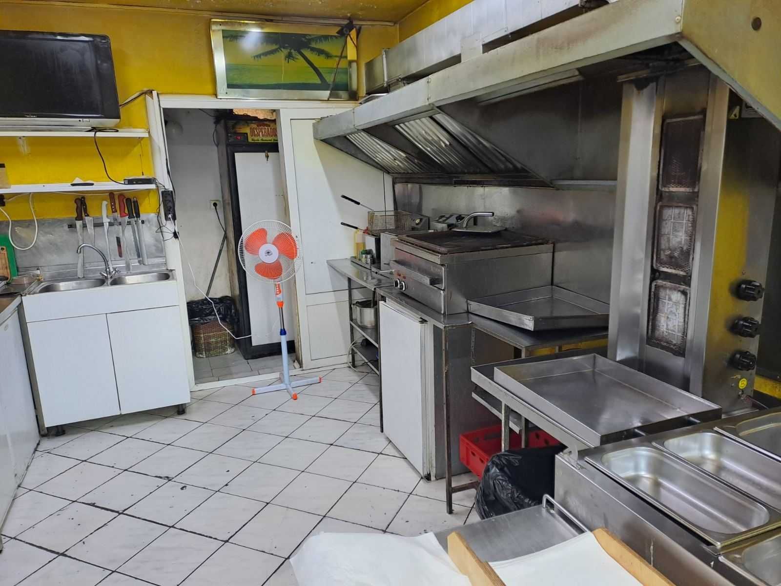 Бизнес  Бързо  хранене