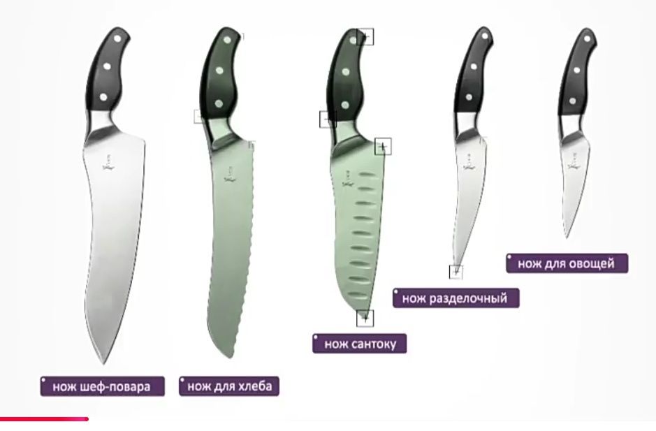 Кухонная посуда iCook™
Набор кухонных ножей