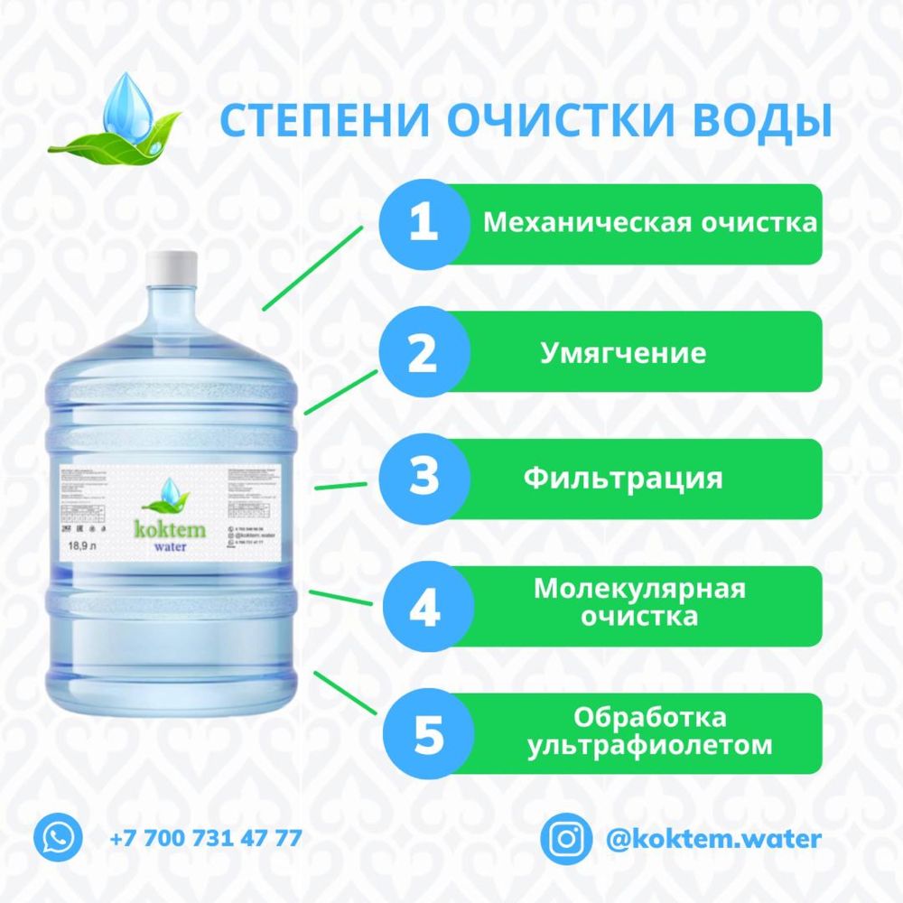 Вода 19л / Су 19л / Питьевая вода /Доставка воды 19л