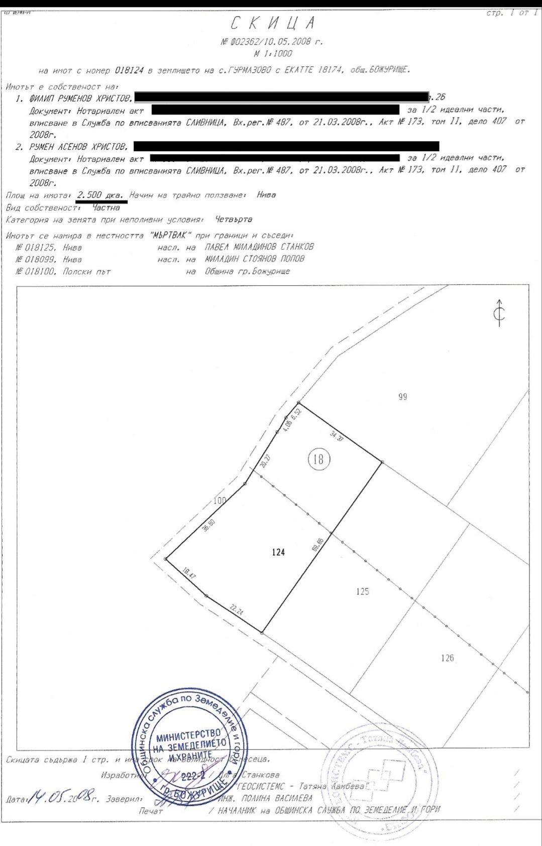 ТОП парцел панорама 2500м2 Гурмазово общ. Божурище на асфалтов път