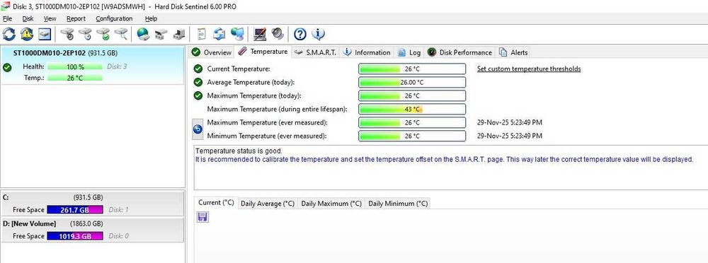 Hard disk desktop Seagate BarraCuda 1TB, 7200rpm 64MB SATA ST1000DM010