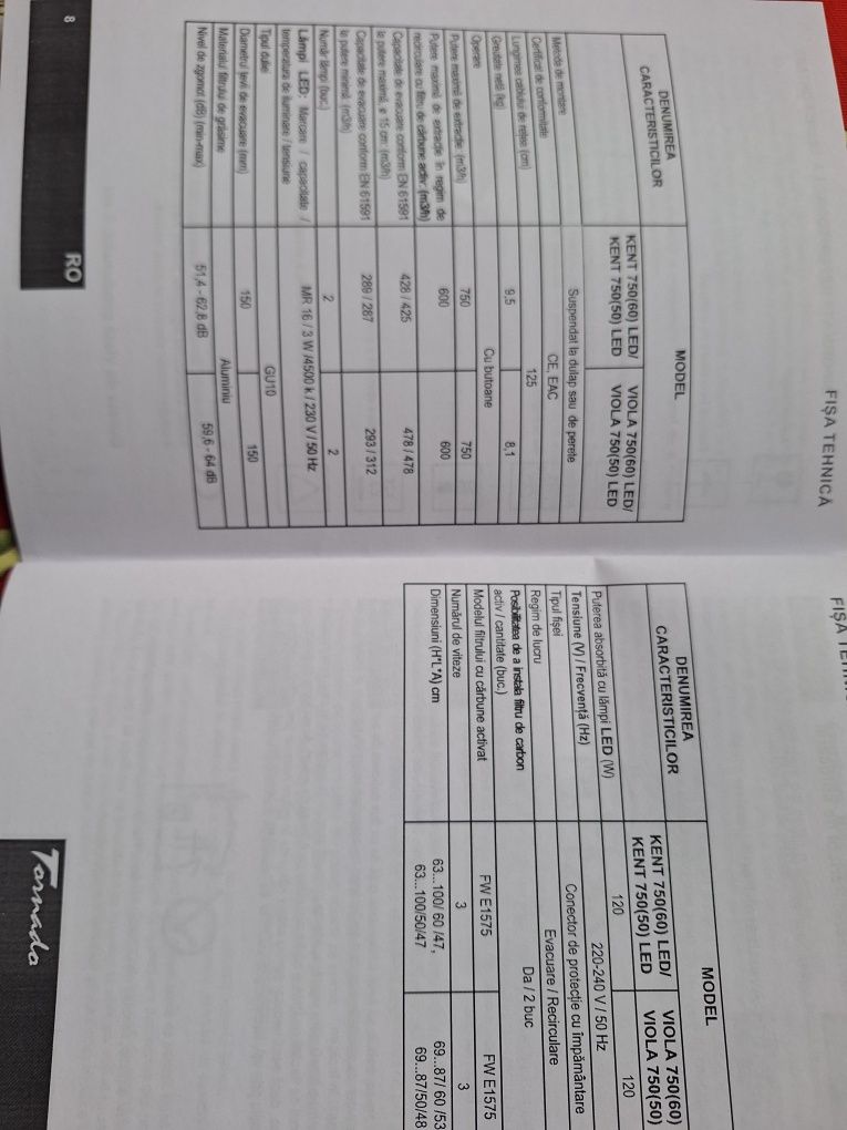 Аспиратор, нов Торнадо виола 60 см