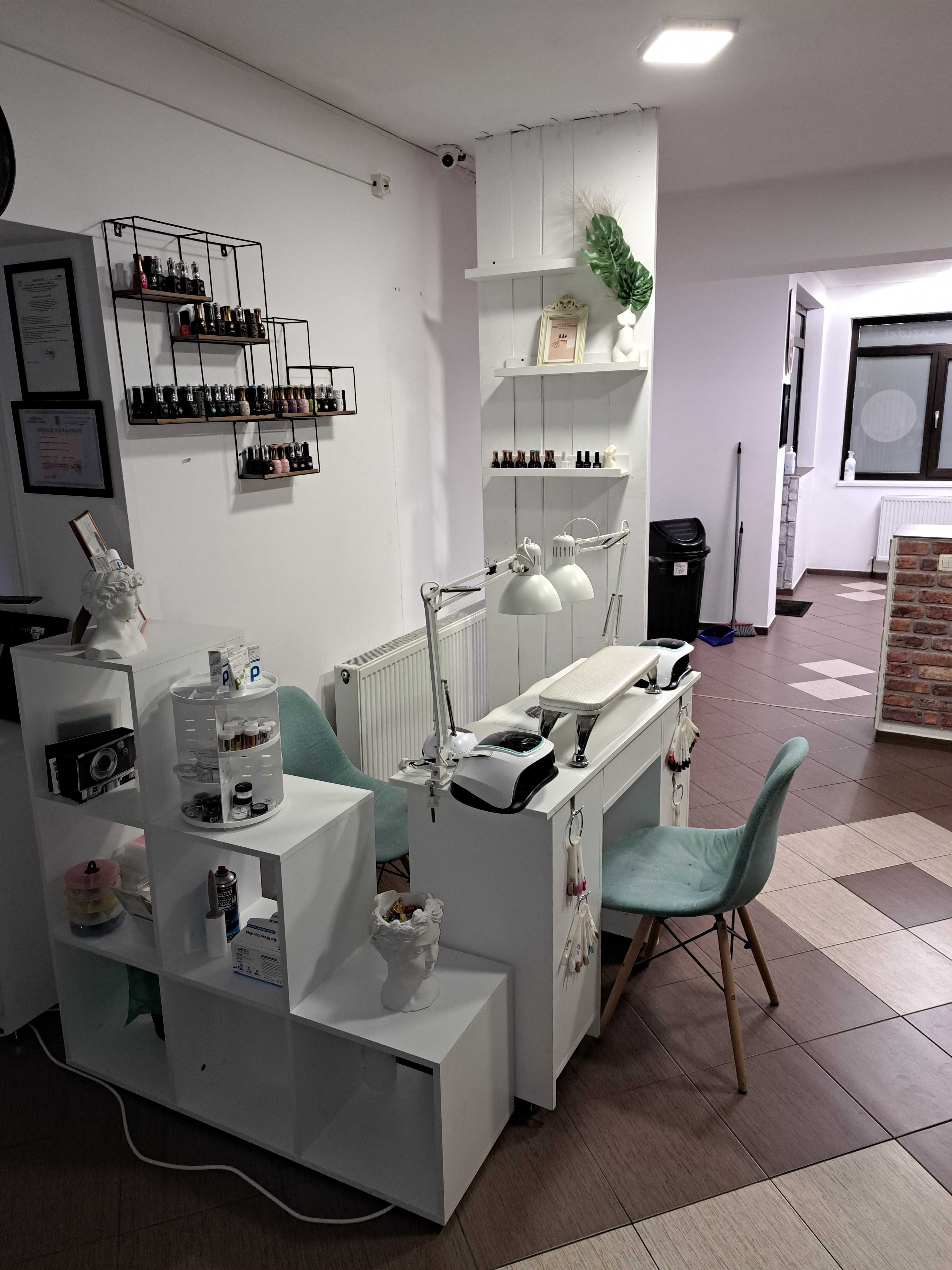 Salon Înfrumusețare inhiriem posturi