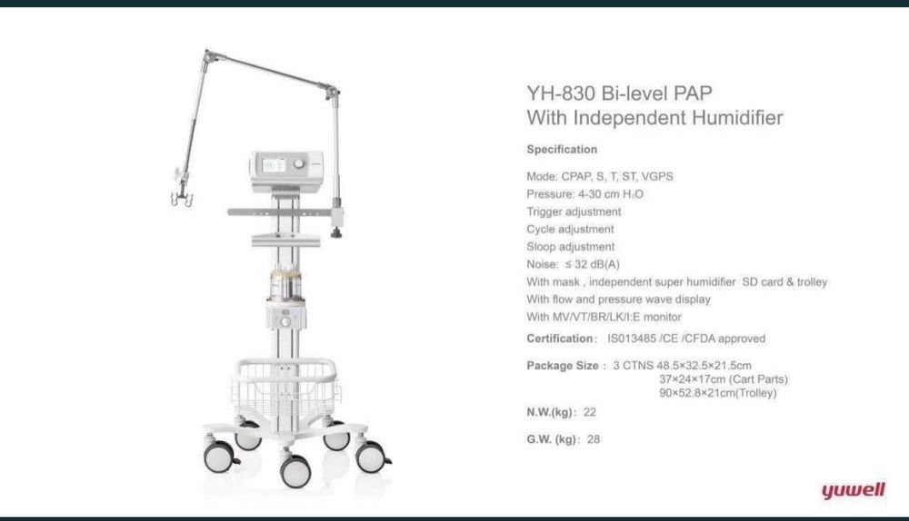 ИВЛ СПАП CPAP вентилятор (ИВЛ ) YH-830. Форма