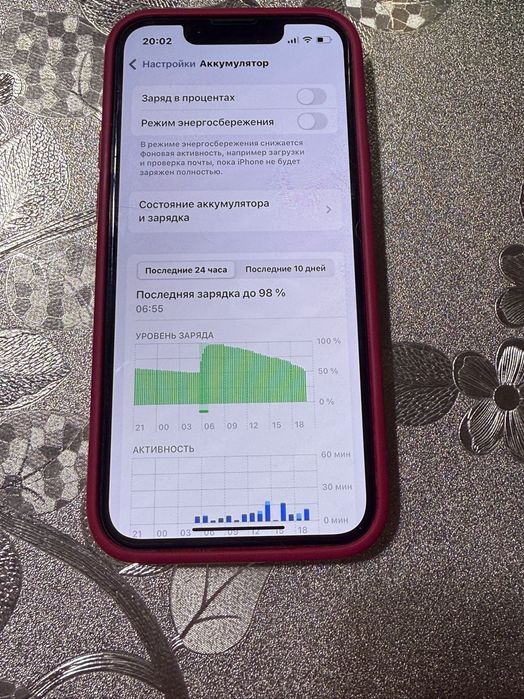 iphone 13 mini red 256gb