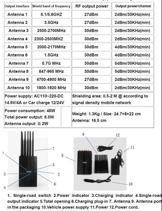 10х16.5см GPS Заглушител Сателит Авто Навигация GSM WiFi 4G 5G Тракери