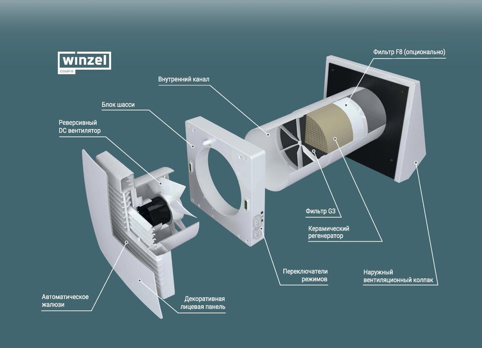 Очиститель воздуха (рекуператор) Manqi lite