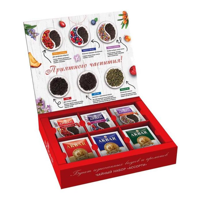 Заварка чая в пакетиках, 2 гр