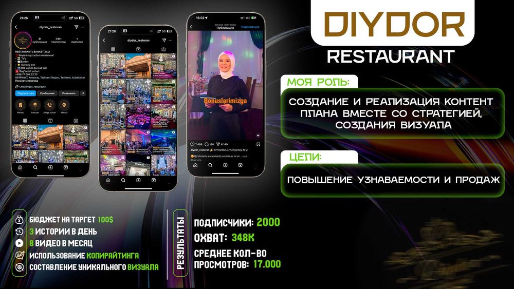 Smm | Marketing xizmatlari , Biznes sotuv oshirish va brending