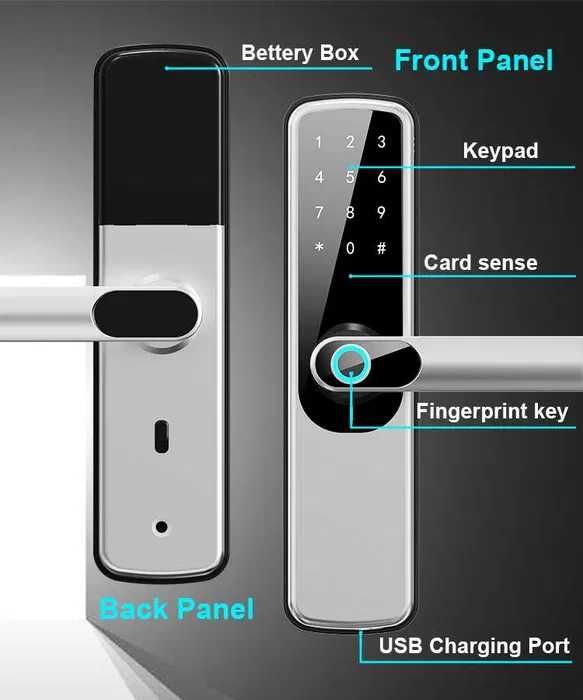 Yală inteligentă cu deblocare prin amprentă, parolă, și aplicație