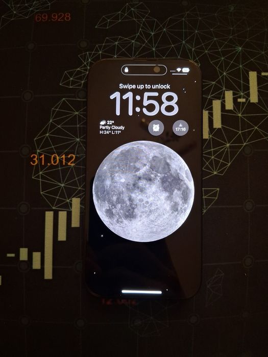 iPhone 16  8/128 yangi sotiladi