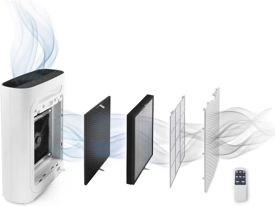 Пречиствател на въздух с 6 филтърна система ЗА 80 м² СТАЯ