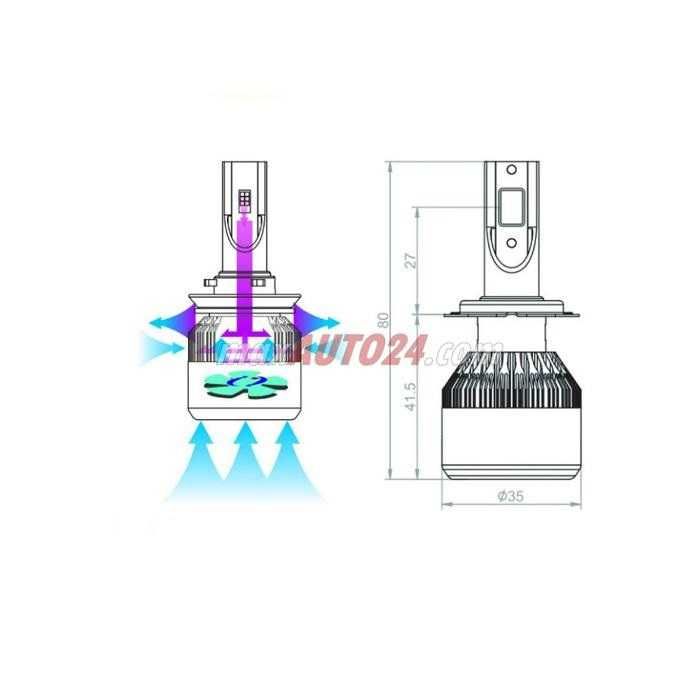 Диодни Крушки Led H1/H4/H7 -72W -C6