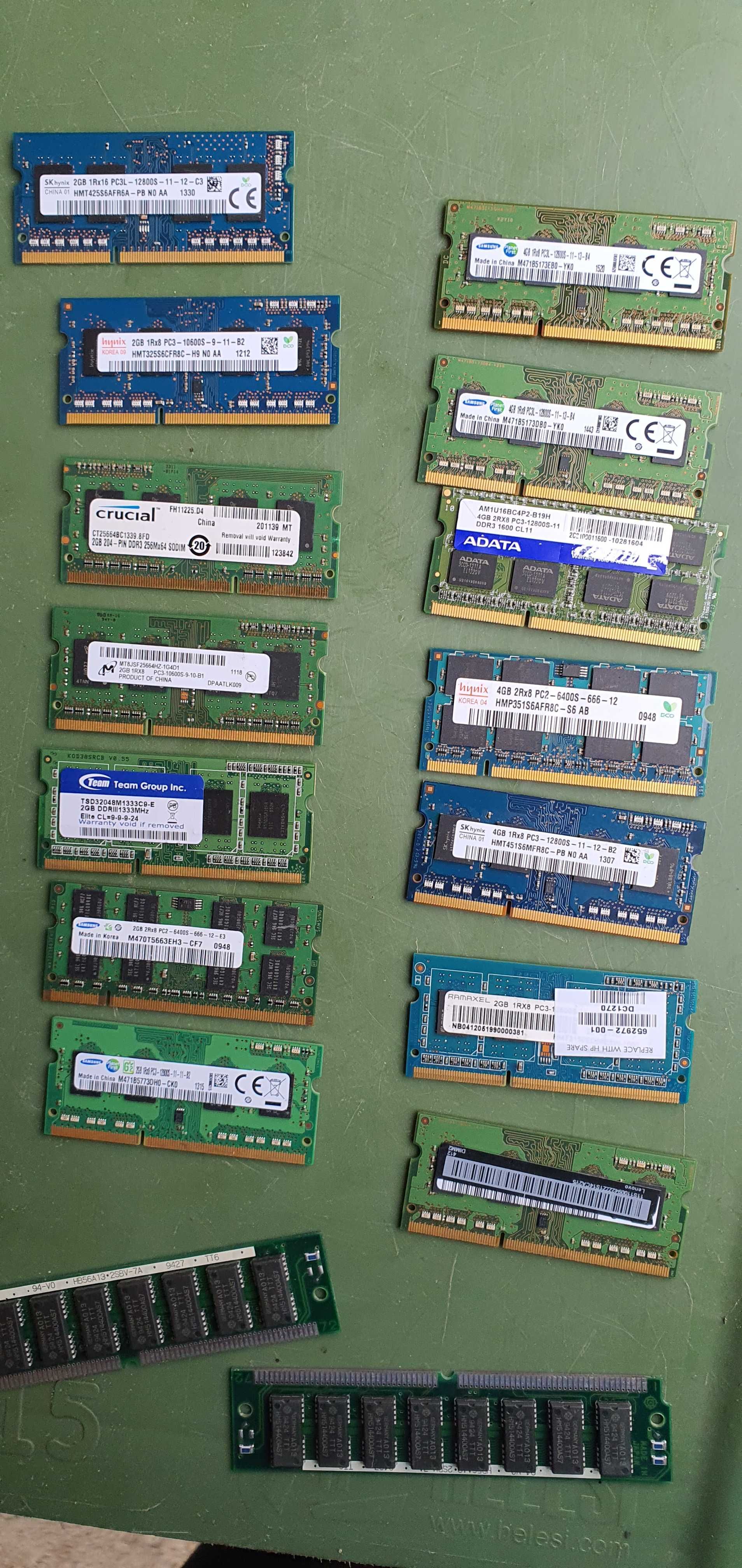 Memorii RAM  de 2GB/bara  si de 4GB / bara