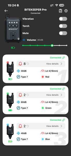 Vand set avertizori/senzori pescuit 3+1 Rippton Bitekeeper Pro