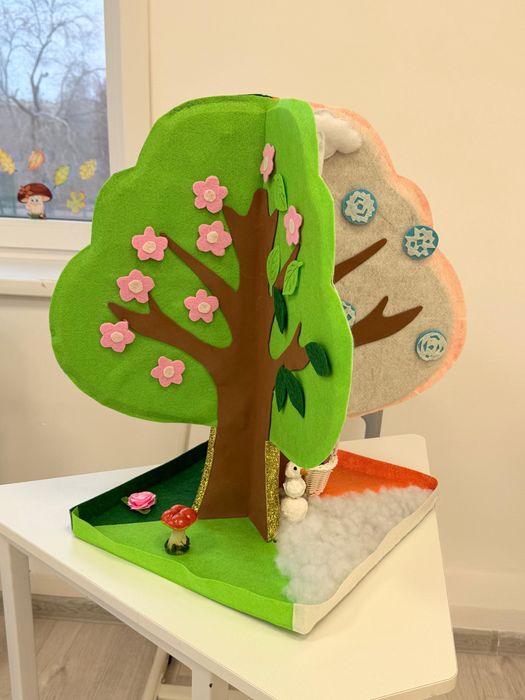 Игрушки из фетра времена года