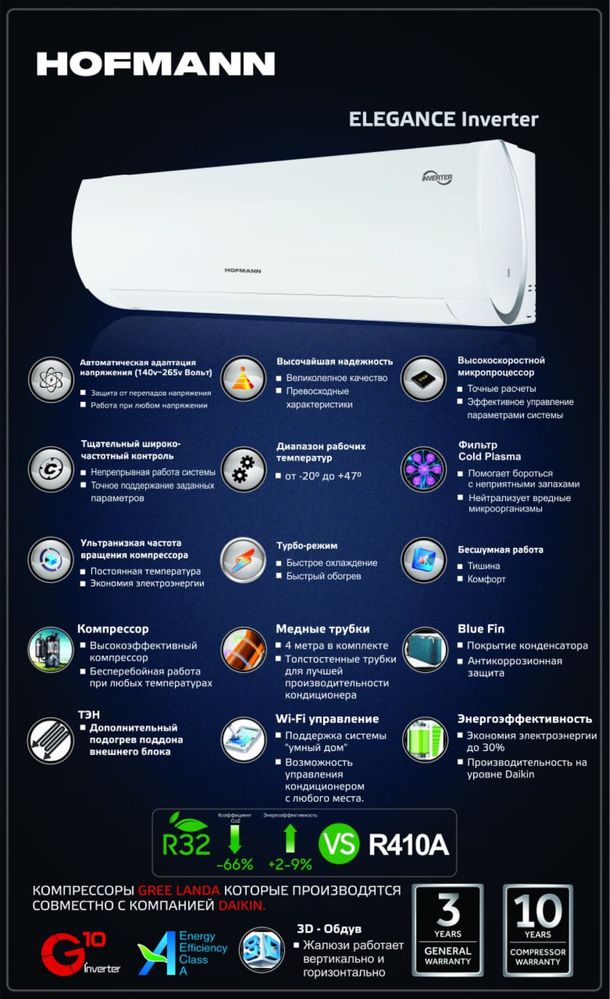 Кондиционер Hofmann Compact Inverter 12