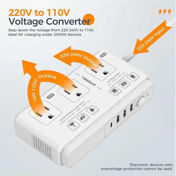 Convertor la 110V/2000W, de calatorie cu 4 porturi USB