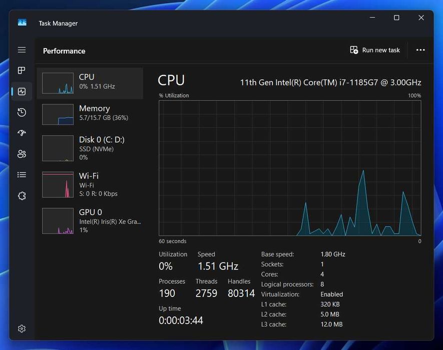 Laptop Dell Latitude 7420 i7-1185G7 16gb RAM 512GB SSD Windows 11 PRO