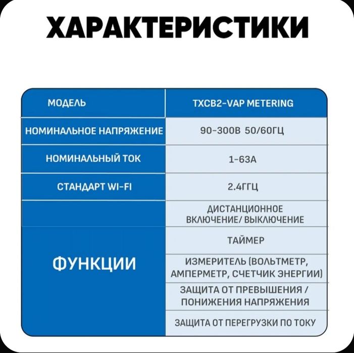 Умный автомат WIFI Tuya с мониторингом и защитой