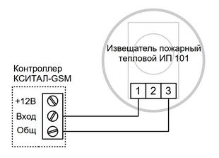 Установка пожарной сигнализации