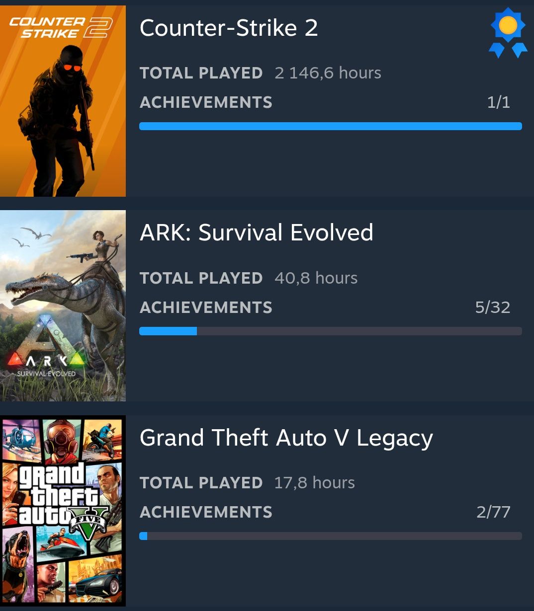 продаю аккаунт в STEAM