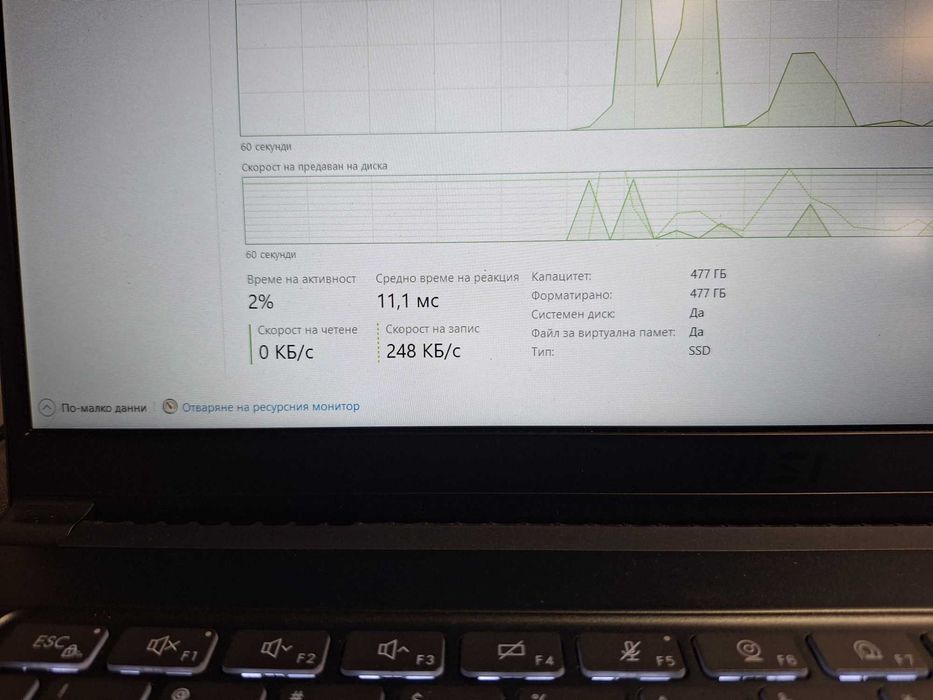 Лаптоп MSI MS1552