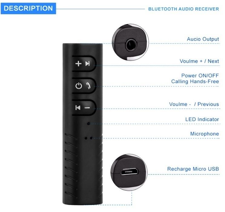 ANBES мини Bluetooth приемник/аудио трансмитер 3.5 мм жак 9 лв.